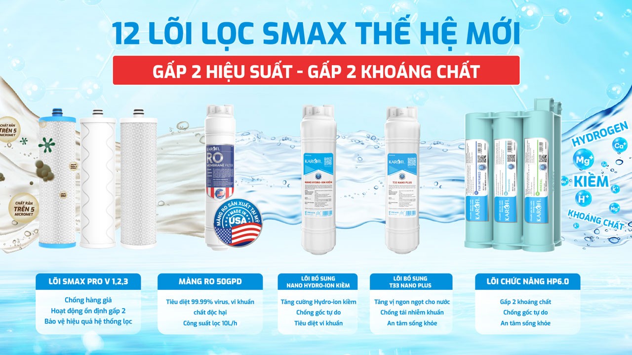 Máy lọc nước nóng lạnh Karofi KAD-L82