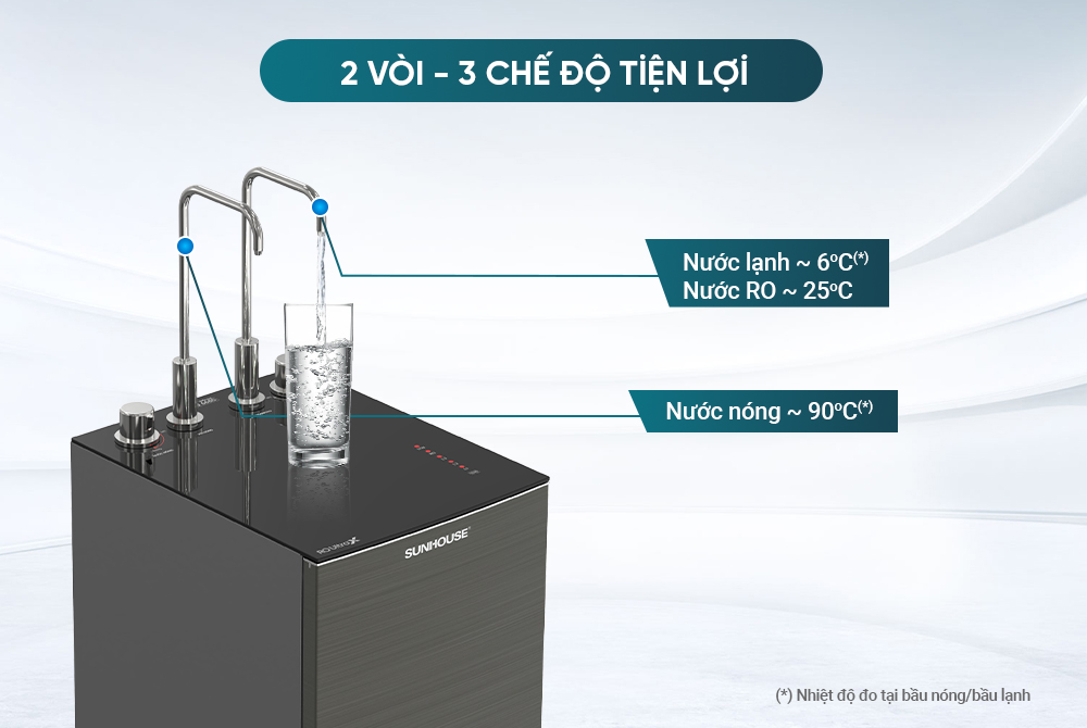 Máy lọc nước RO nóng lạnh cho gia đình