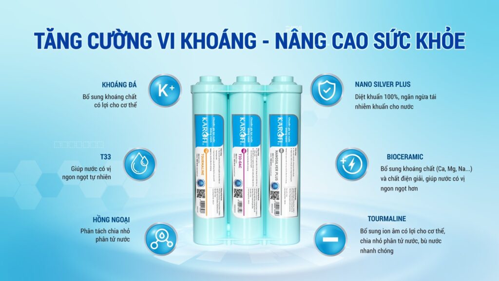 Máy lọc nước Karofi KAQ-C06