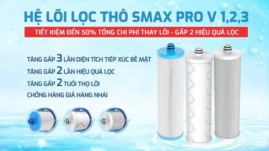 Máy lọc nước RO Karofi KAQ-L22