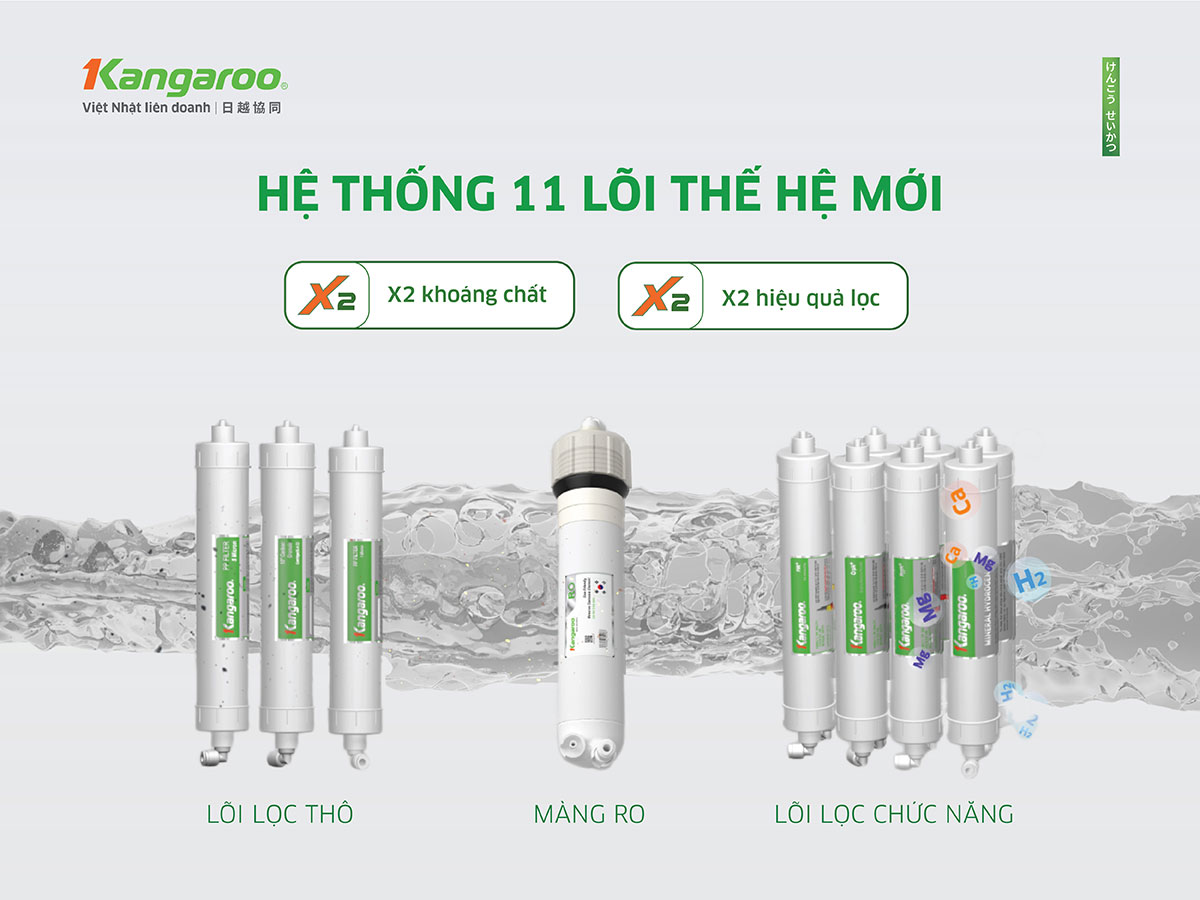 Máy lọc nước Kangaroo Sumire KG100N
