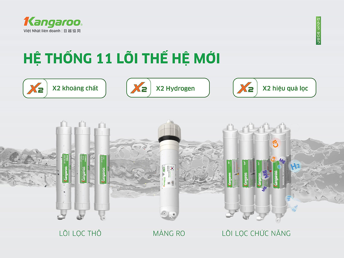 Máy lọc nước Kangaroo Sumire Hydrogen nóng lạnh KG11A8
