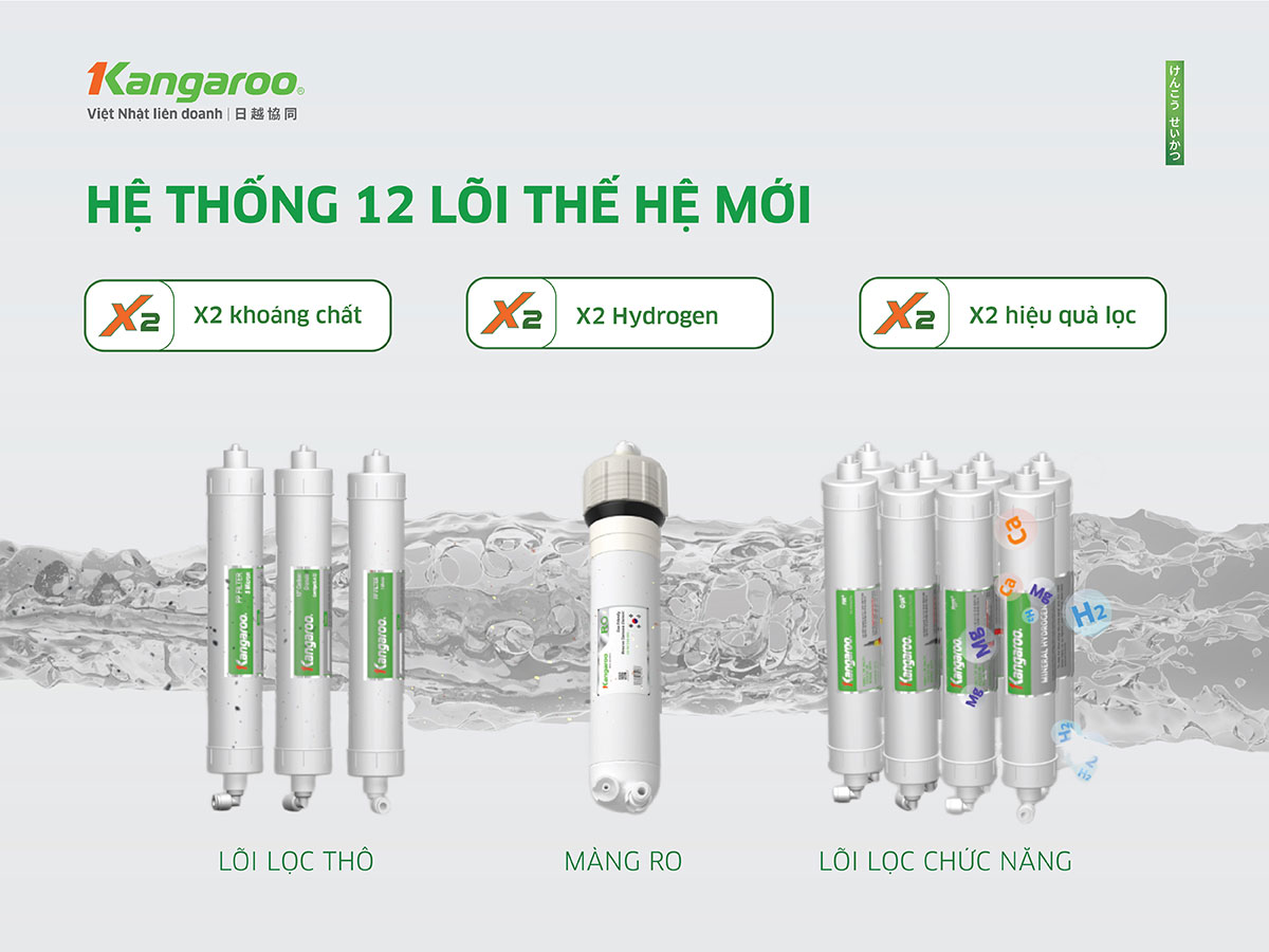 Máy lọc nước Kangaroo Sumire Hydrogen nóng lạnh KG12A6