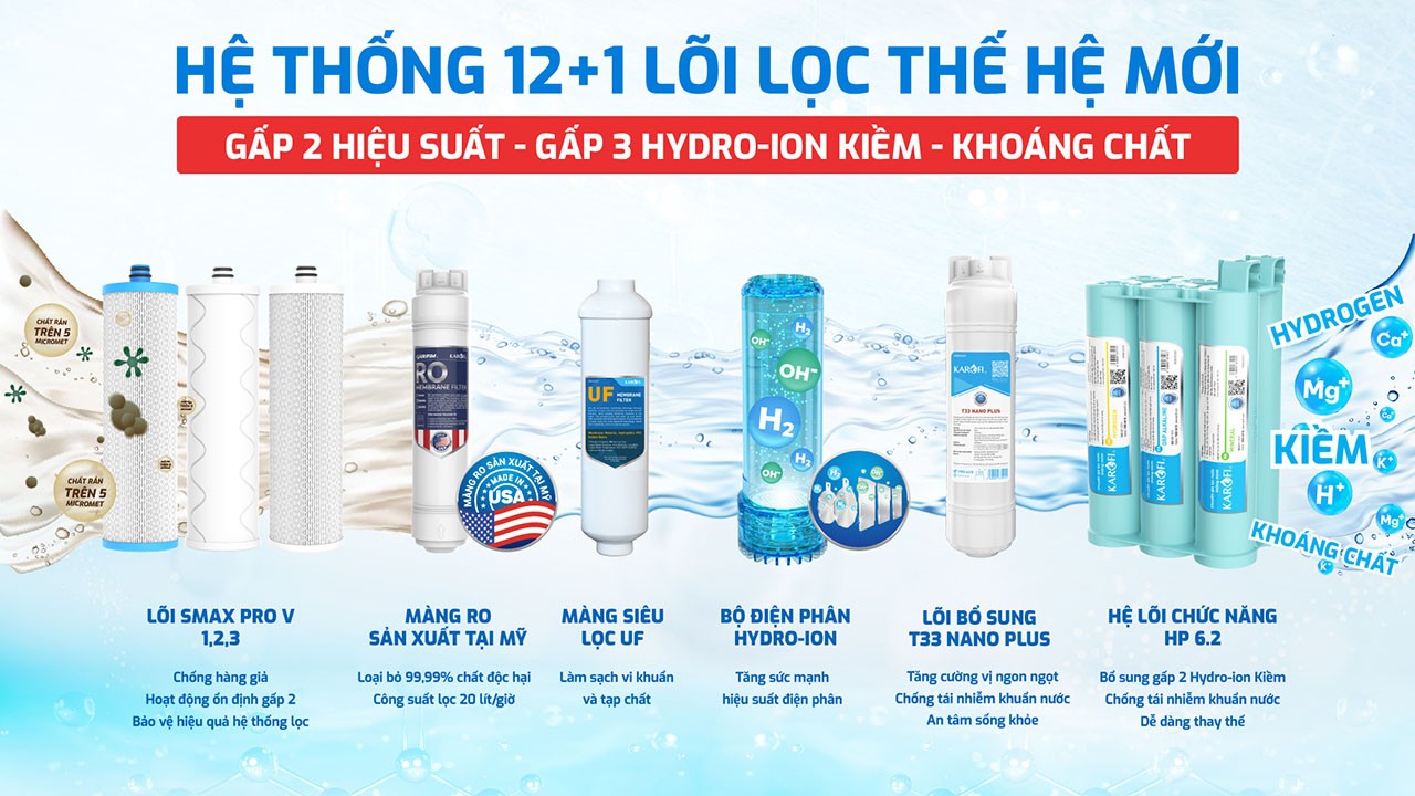 Máy lọc nước nóng lạnh Hydro-ion kiềm Karofi KAE-S86 PRO