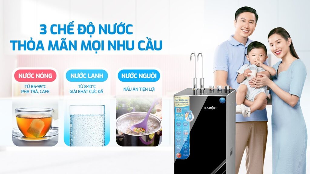 Bảng Giá Máy Lọc Nước Karofi Tại TPHCM
