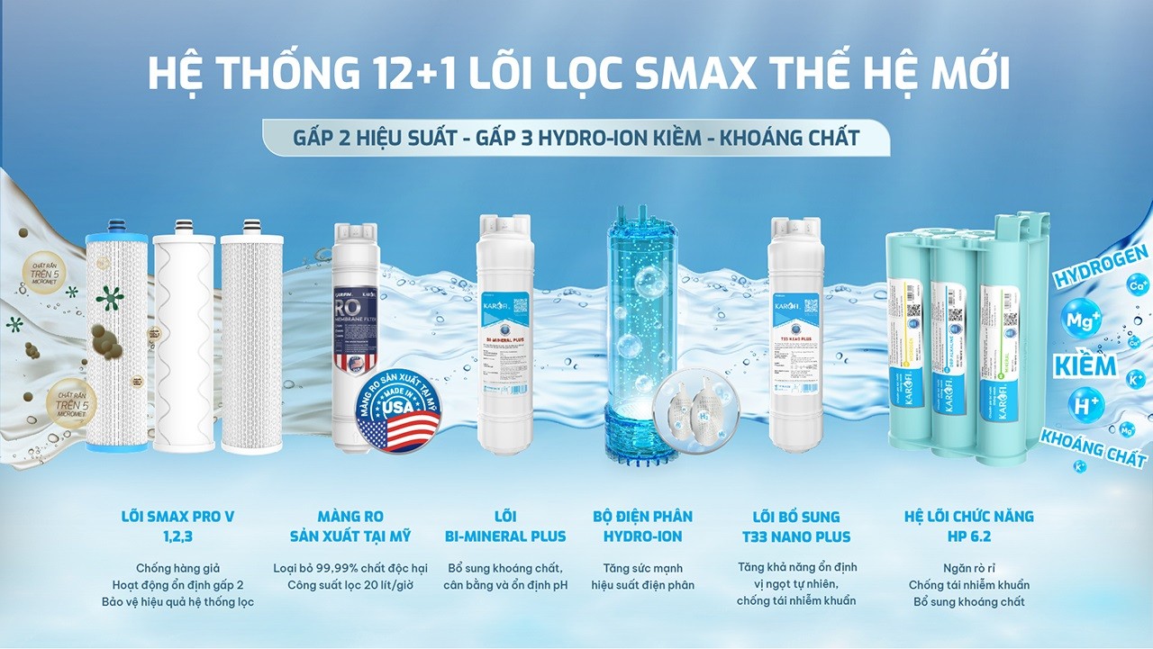 Máy lọc nước nóng lạnh Hydro-ion Kiềm Karofi SA9 PREMIUM