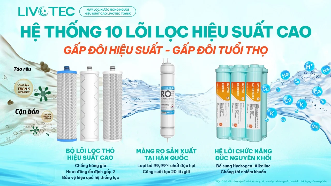 Máy lọc nước nóng nguội Livotec TG68K