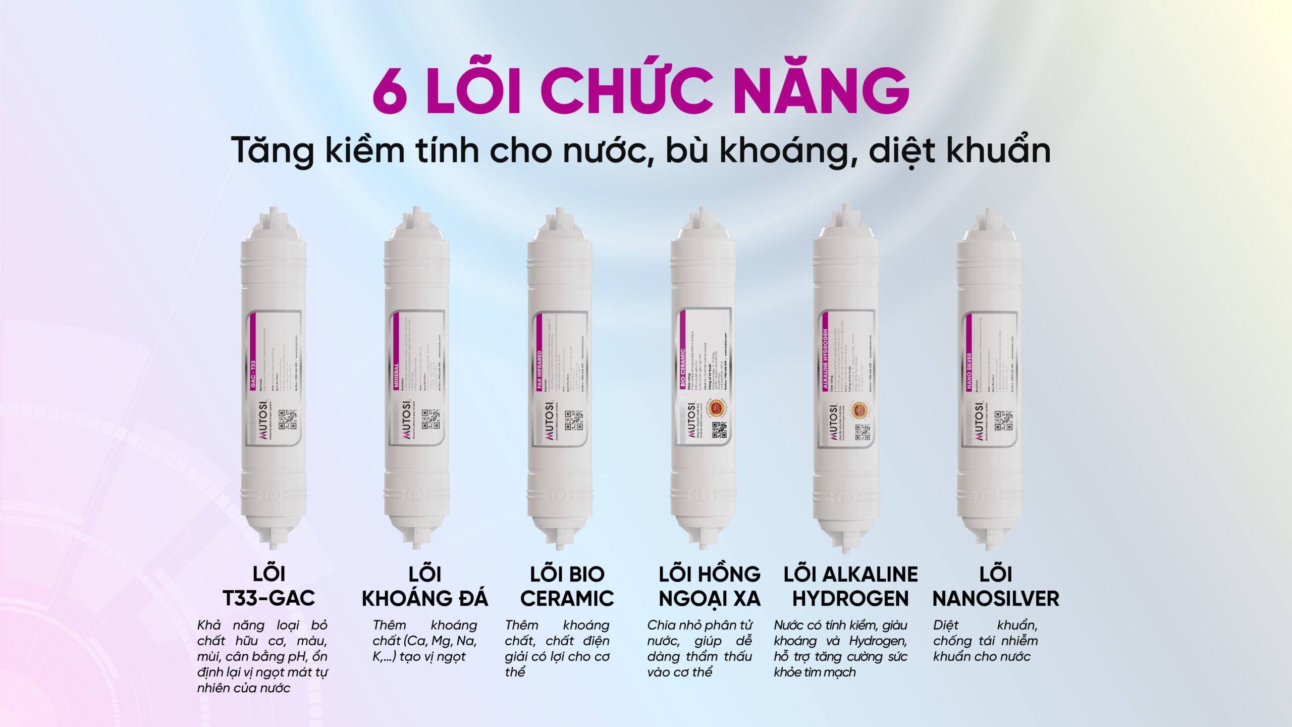 Máy lọc nước nóng lạnh nguội Mutosi MP-S68HC