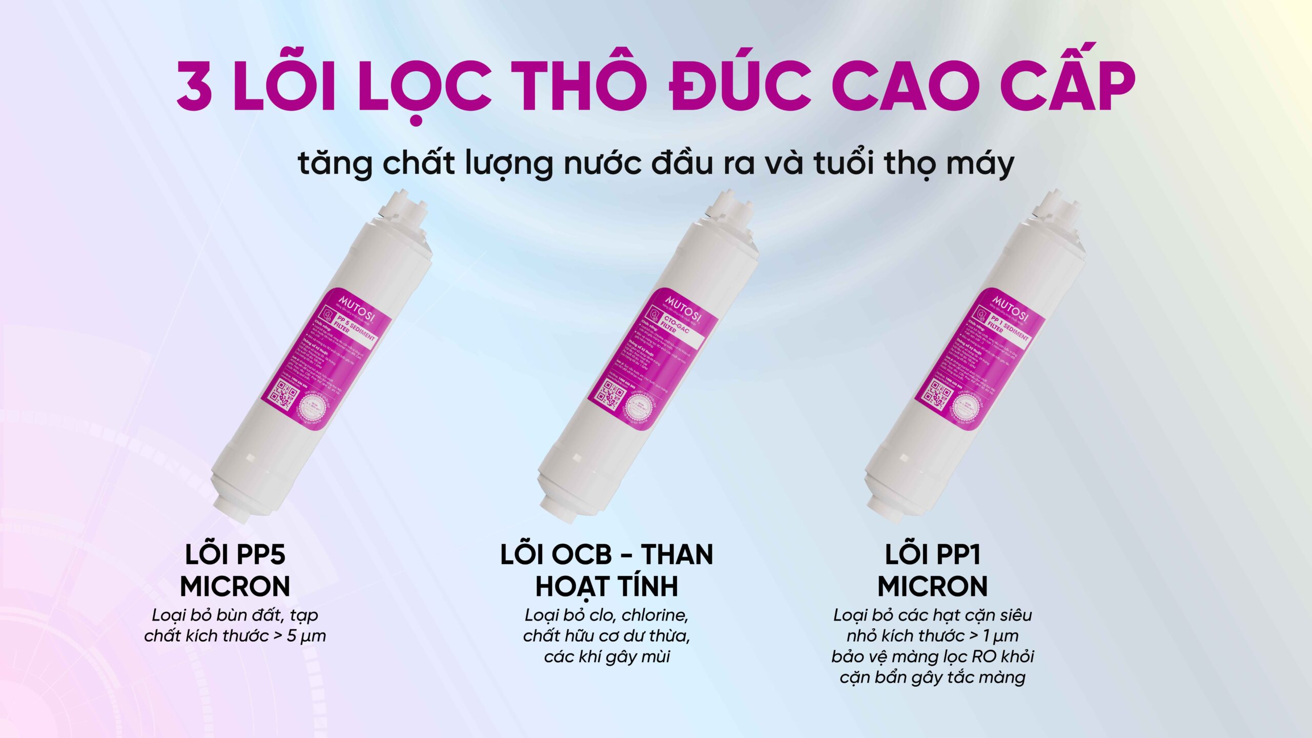Máy lọc nước để gầm 10 lõi Mutosi MP-U1368