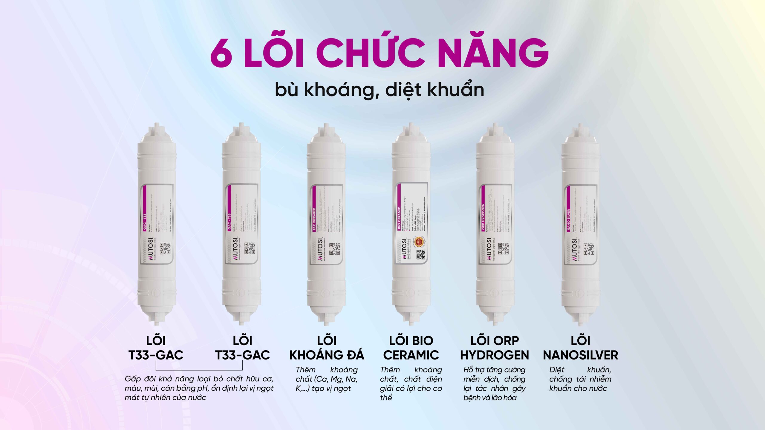 Máy lọc nước để gầm 10 lõi Mutosi MP-U1368