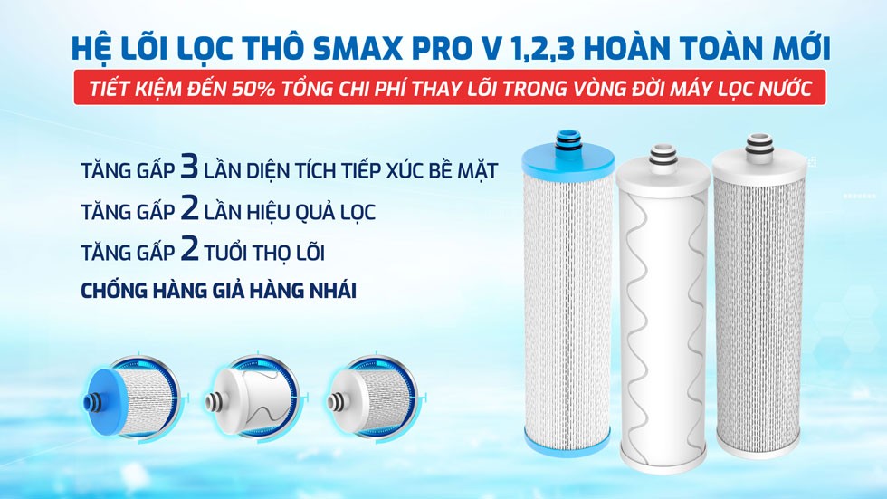 Máy lọc nước RO Karofi KAQ-U50K
