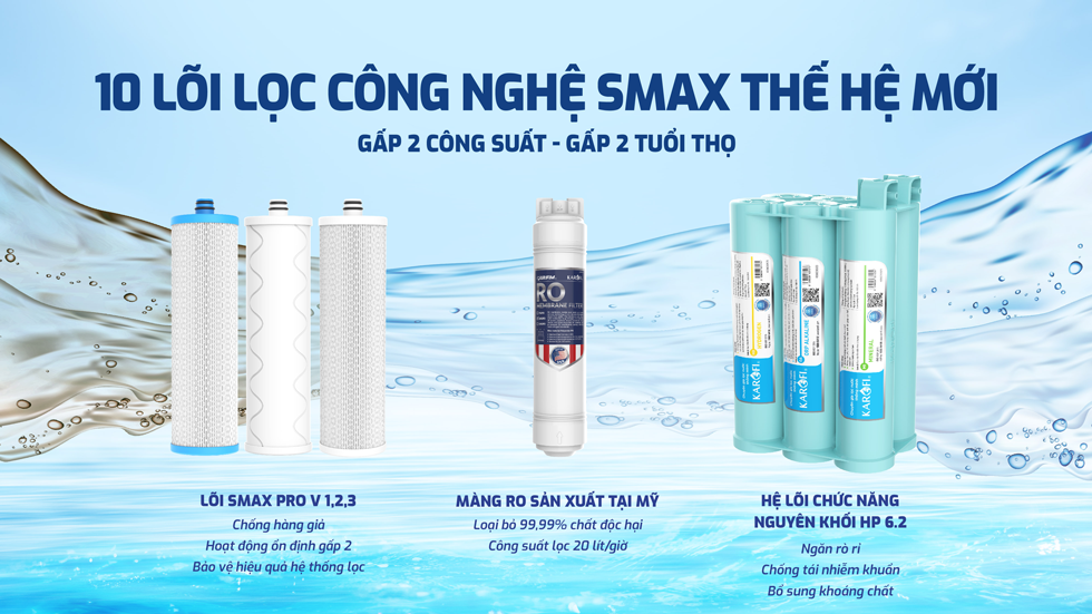Máy lọc nước RO Karofi KAQ-U95 Pro
