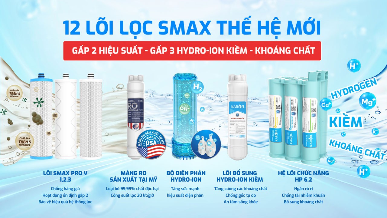 Máy lọc nước Hydro-ion kiềm nóng lạnh Karofi KAE-S688