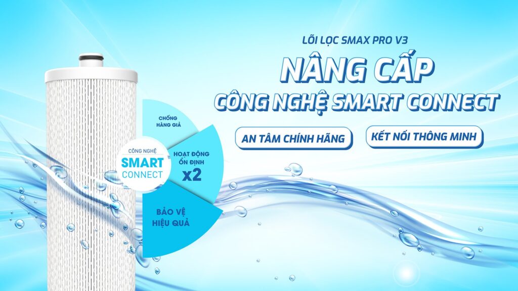 Bộ lõi lọc thô Karofi Smax Pro V 123