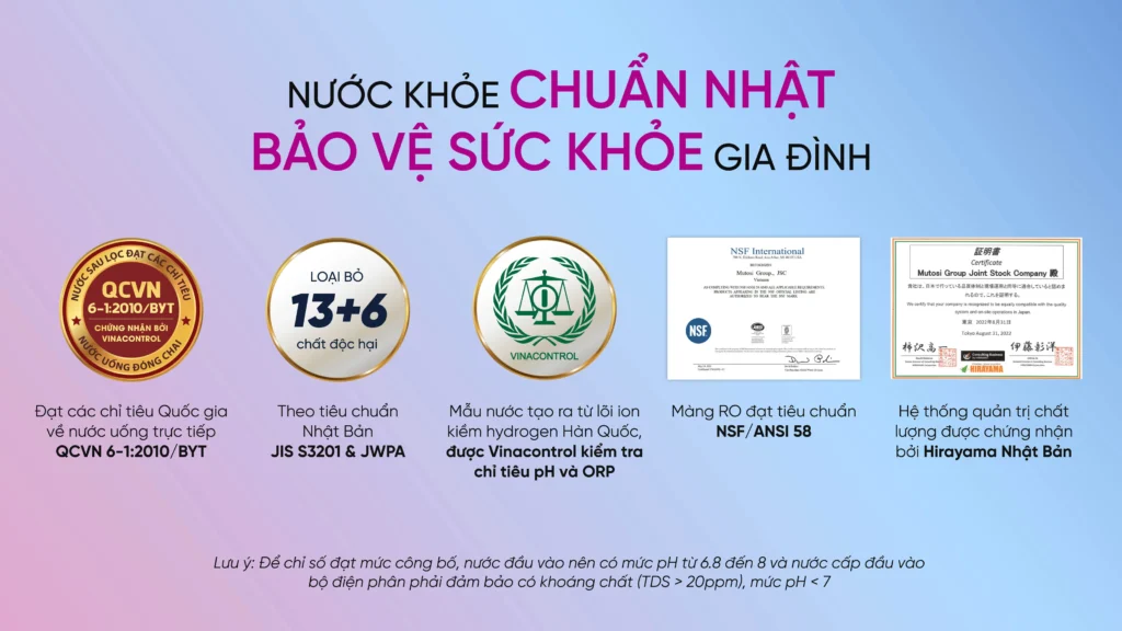Máy lọc nước ion kiềm hydrogen nóng lạnh nguội Mutosi MP-S199HIK